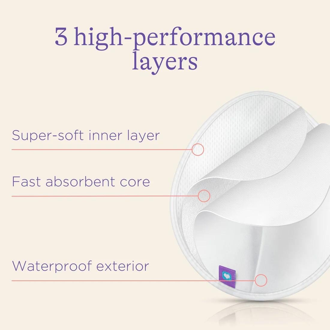 Lansinoh Washable Nursing Pads - Figura 3
