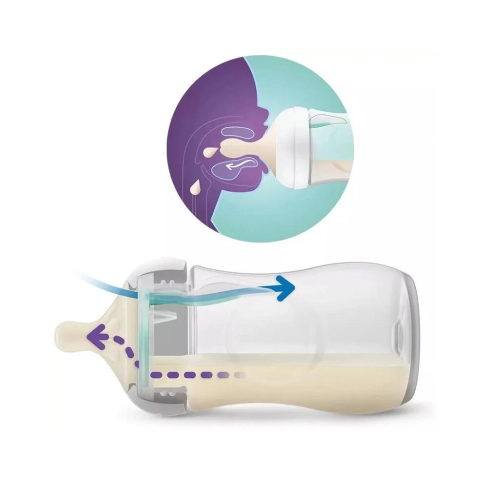 Shishe Philips Avent 125 ml