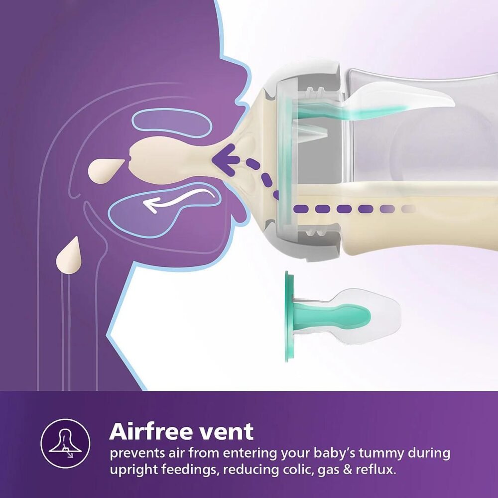 Shishe Philips Avent 125 ml